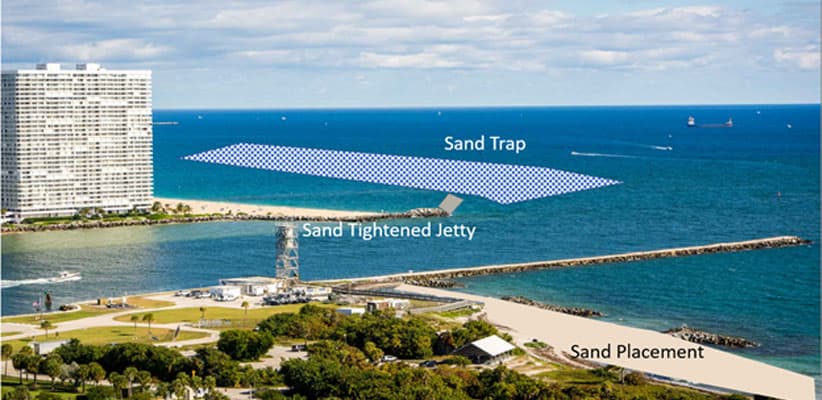 A rendering of the Port Everglades Inlet Sand Bypass Project